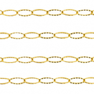 Stainless steel findings belcher chain Gold