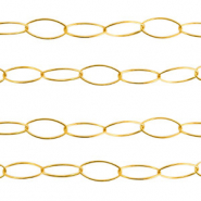 Stainless steel findings belcher chain Gold