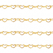 Stainless Steel findings belcher chain heart links Gold