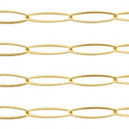 Stainless steel findings belcher chain Gold