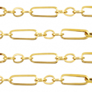 Stainless steel findings belcher chain Gold