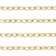 Stainless steel findings belcher chain oval-round Gold