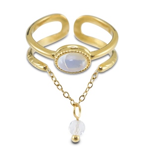 Stainless steel rings with natural stone Gold-Milky White