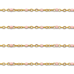 Stainless steel findings belcher chain 1mm Gold-Light Pink