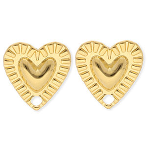 BY31&reg; Stainless Steel findings earrings&nbsp;/&nbsp;earpins heart with loop Gold