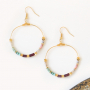 This is how you make the most beautiful trendy jewellery with shell beads:
