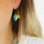 This can be made with the newest resin cowrie shells: