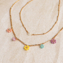 To create jewellery or to embellish clothes