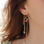 Get creative with top faceted beads for a summer collection