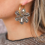 How to use top faceted charms flower in party jewellery