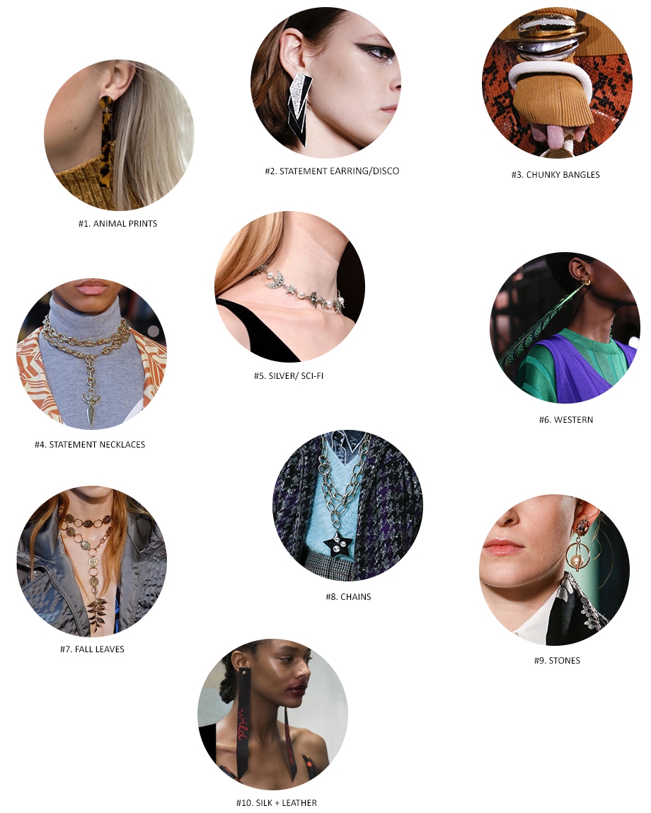 DON’T MISS OUT!! Trend-update A/W 2018-2019  afbeelding